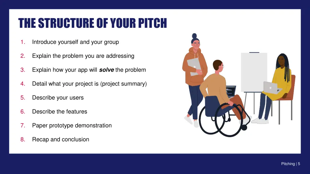 the structure of your pitch