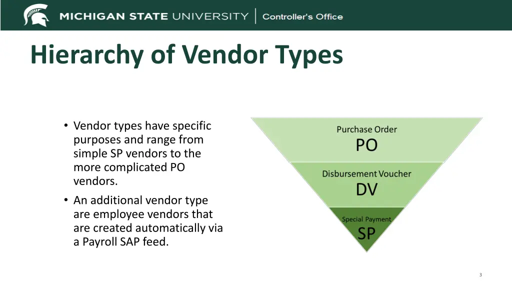 hierarchy of vendor types