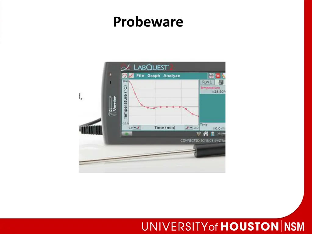 probeware