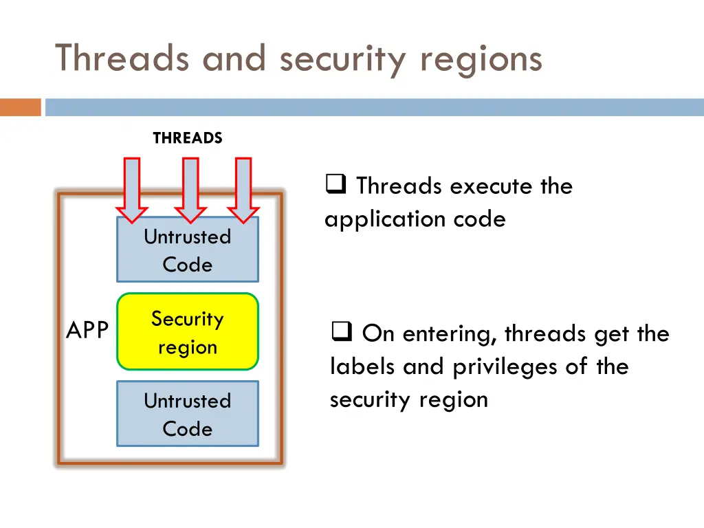 threads and security regions
