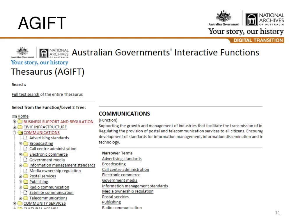 agift