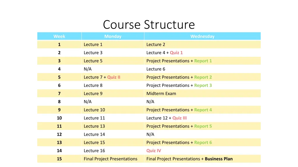course structure monday