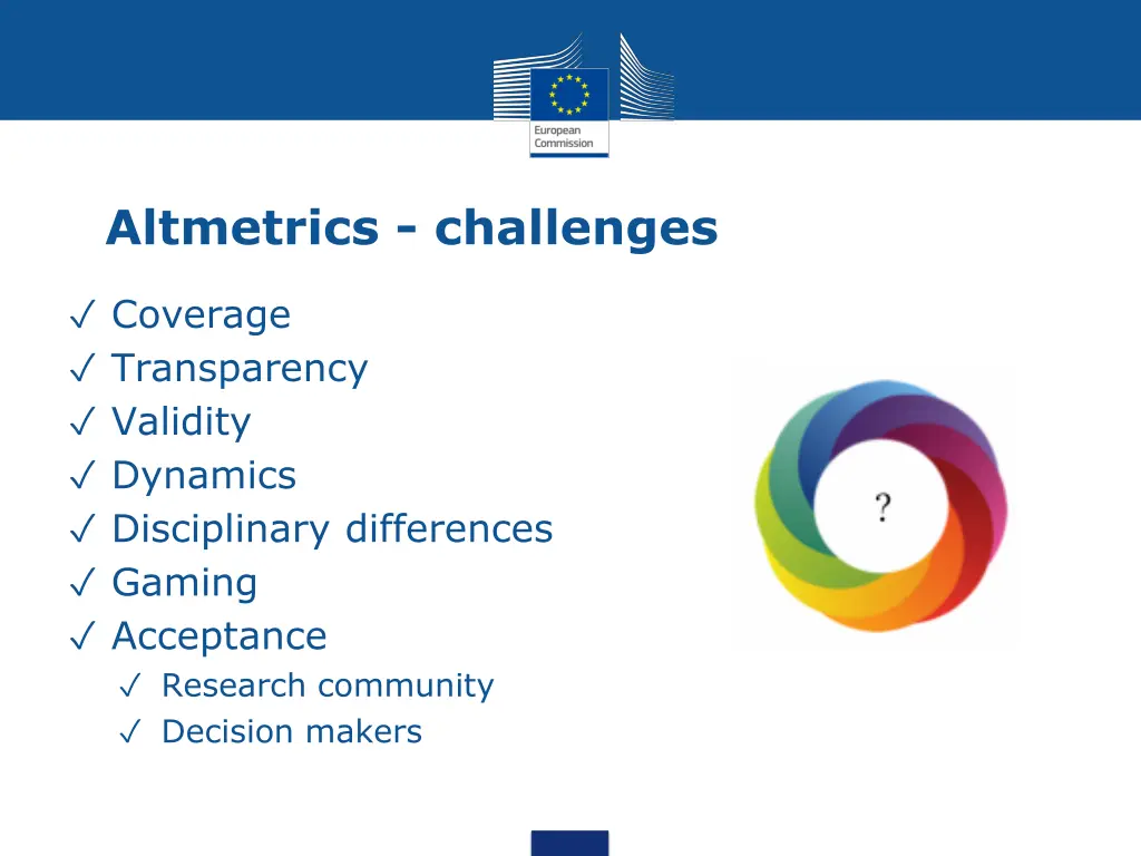 altmetrics challenges