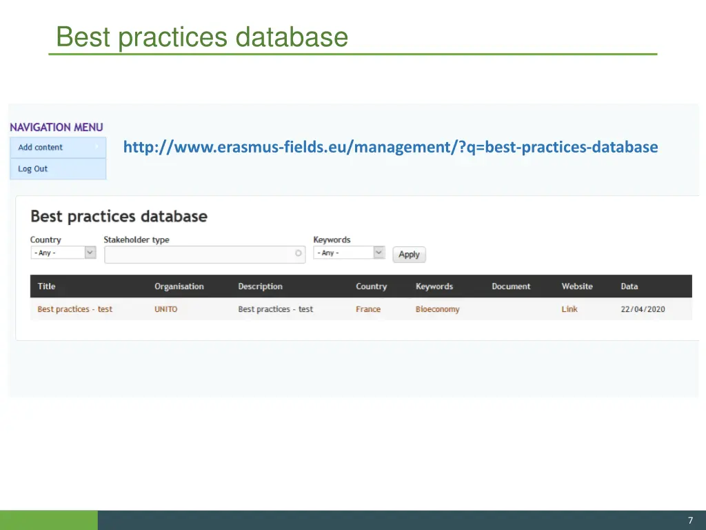 best practices database
