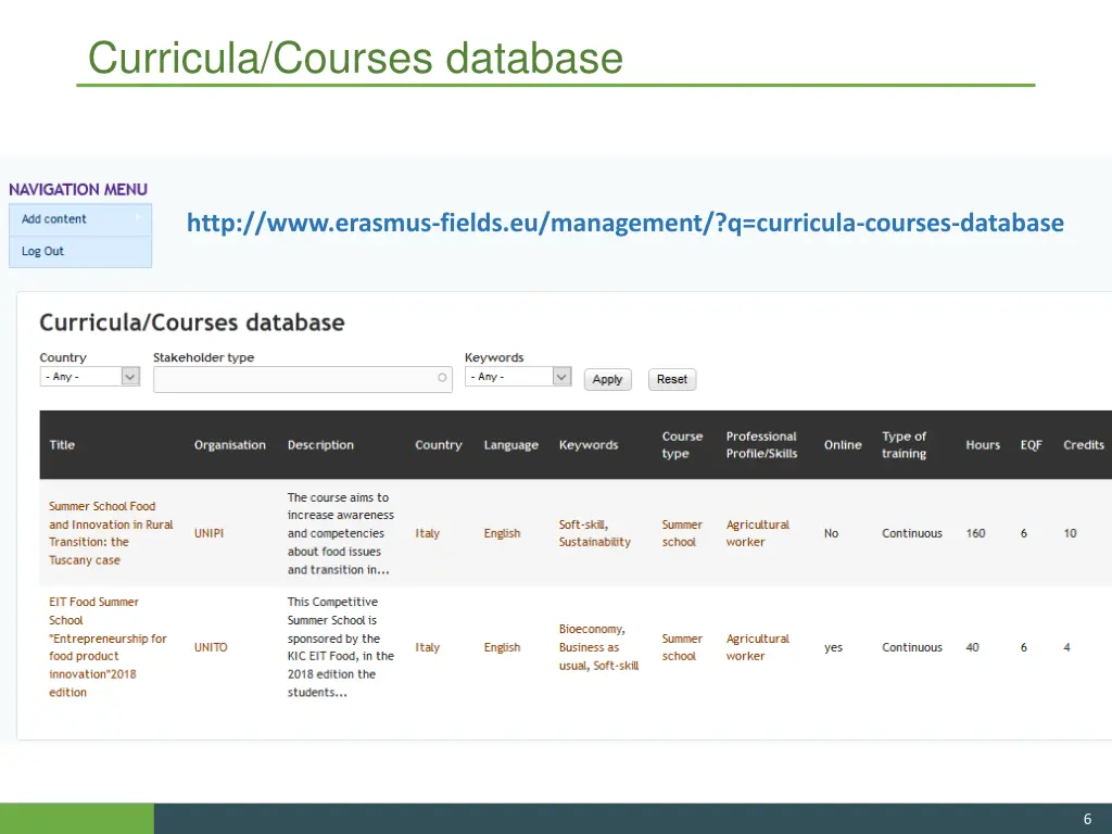 curricula courses database