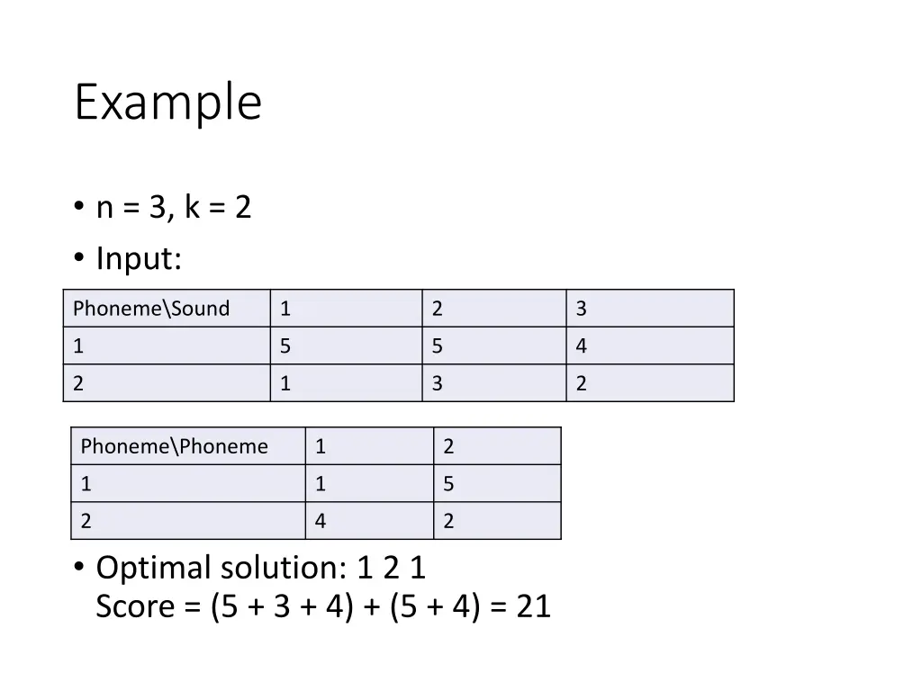 example