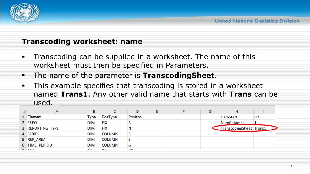 transcoding worksheet name