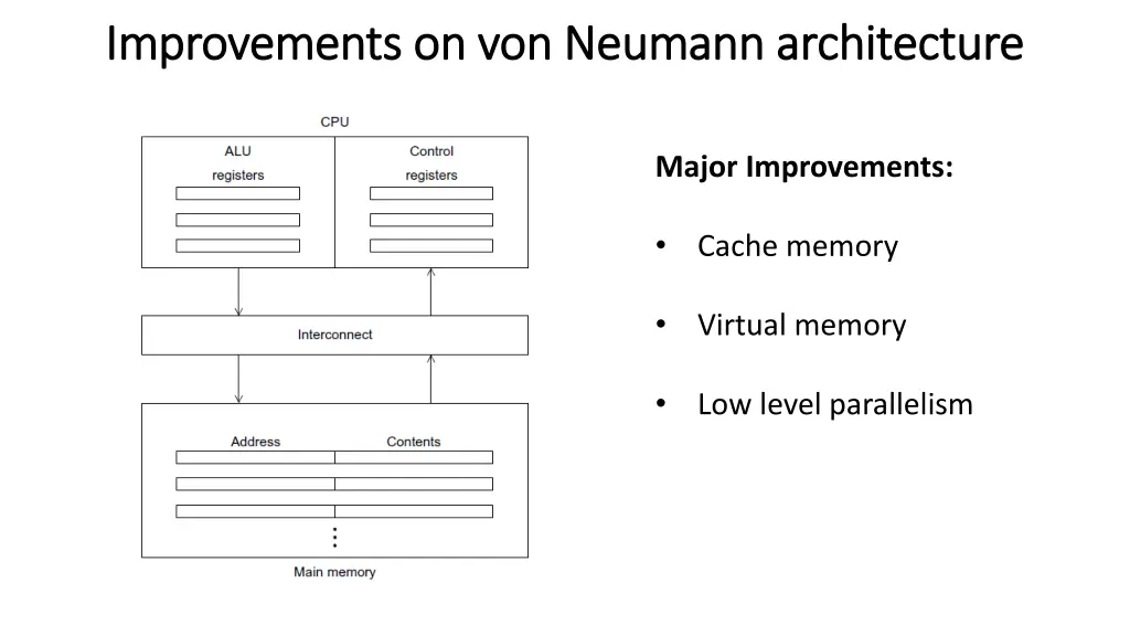 improvements on von improvements on von neumann