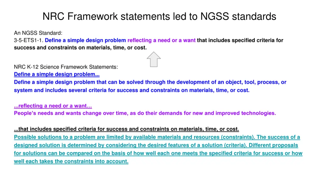 nrc framework statements led to ngss standards