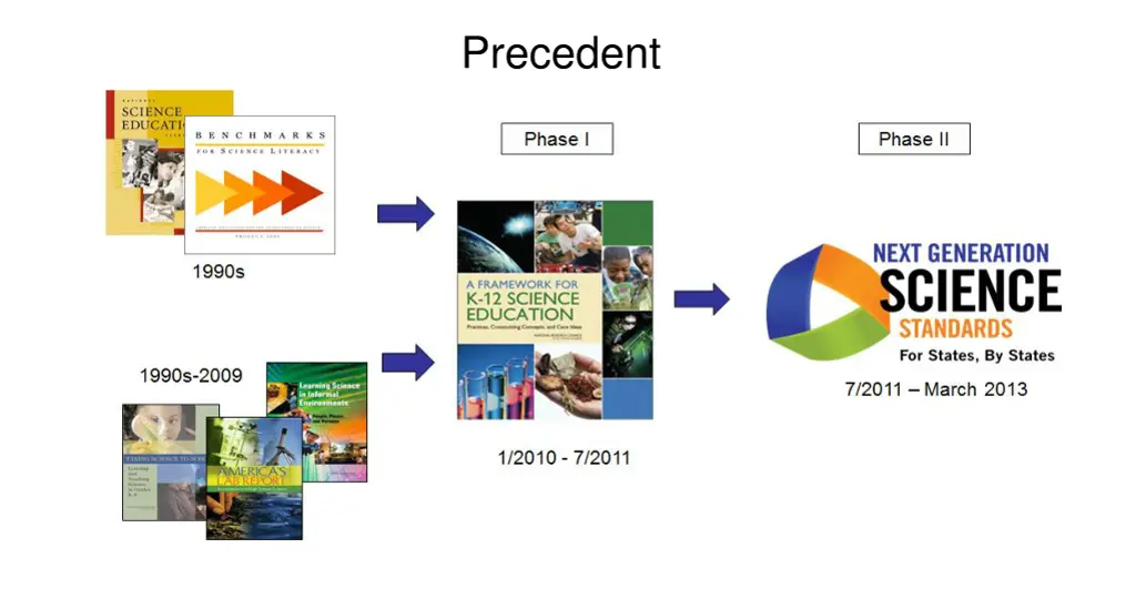 precedent