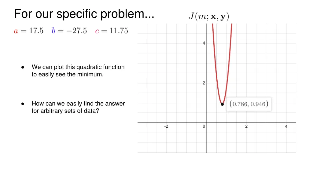 for our specific problem