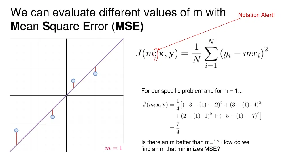 we can evaluate different values of m with