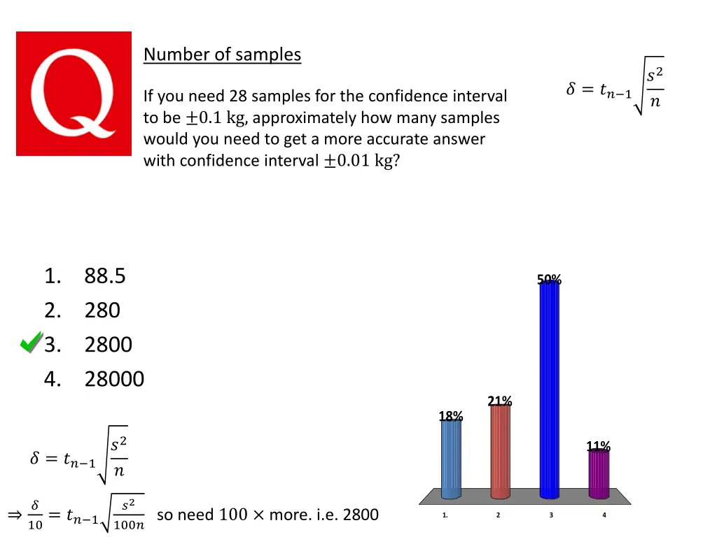 number of samples