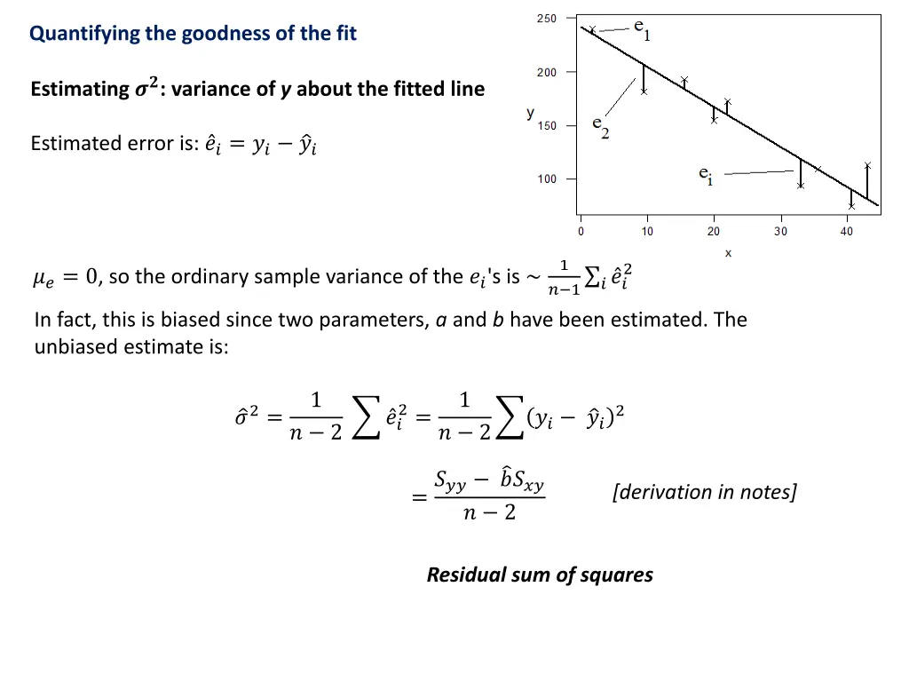 quantifying the goodness of the fit