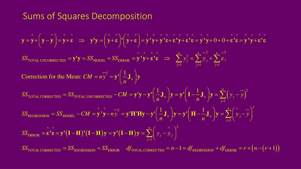 sums of squares decomposition