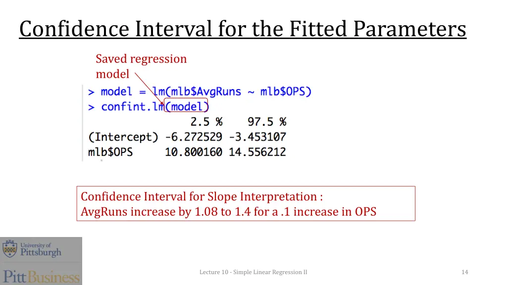 confidence interval for the fitted parameters