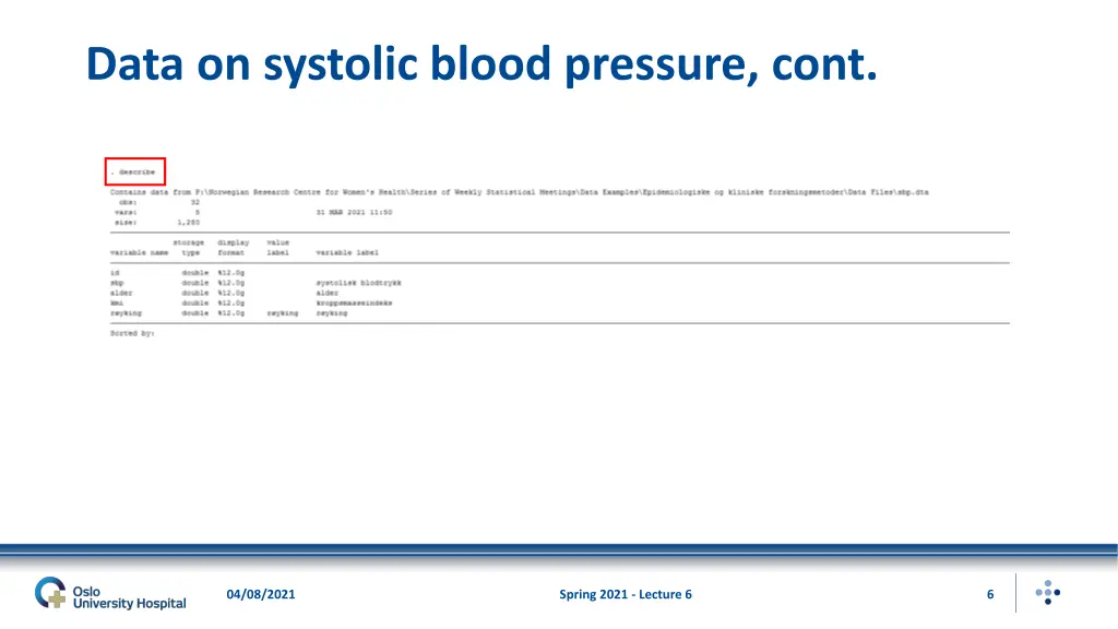 data on systolic blood pressure cont 1