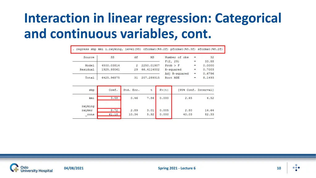 interaction in linear regression categorical 1