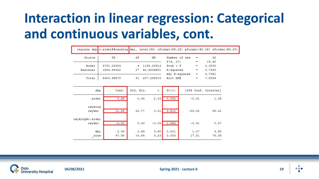 interaction in linear regression categorical 10