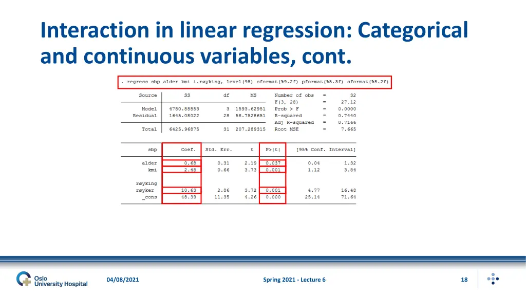 interaction in linear regression categorical 9