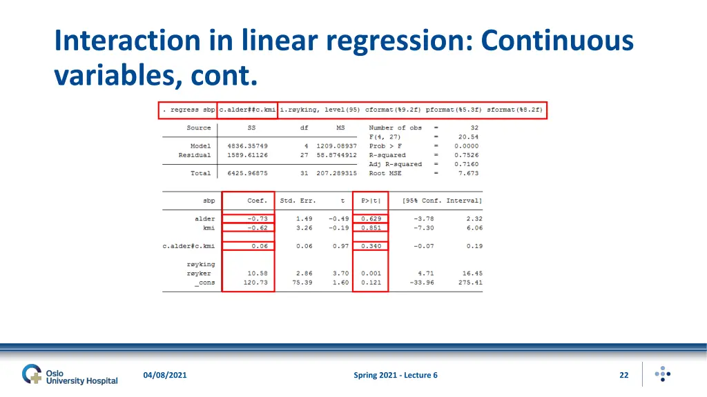 interaction in linear regression continuous 1