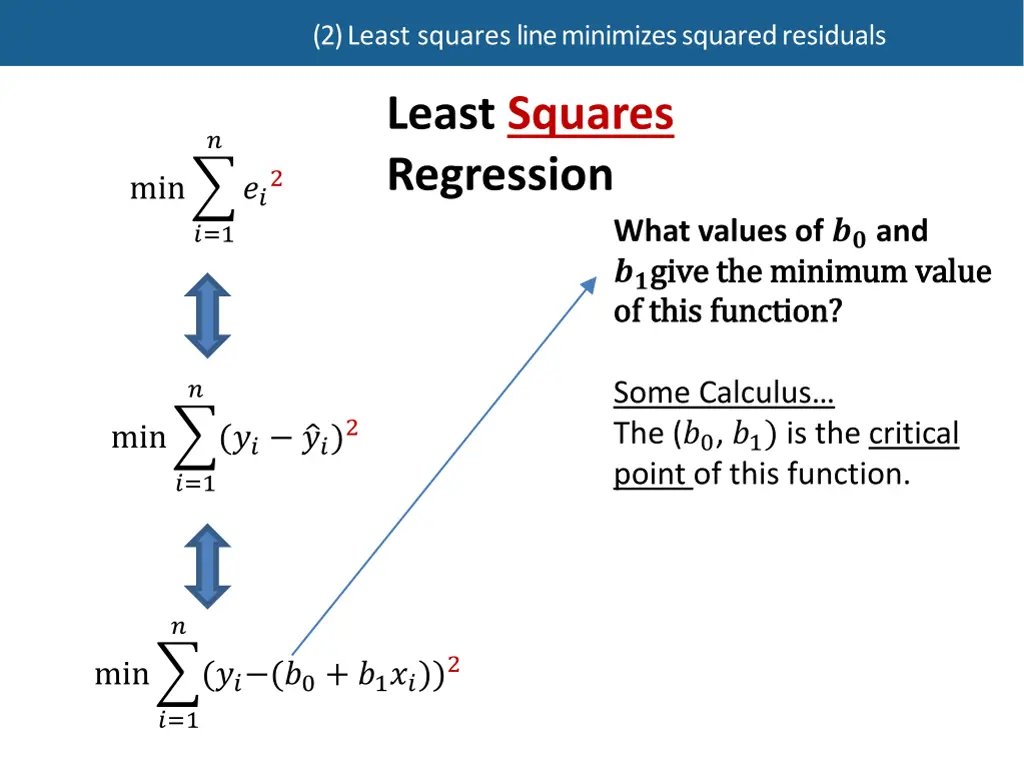 2 least squares line minimizes squaredresiduals 6
