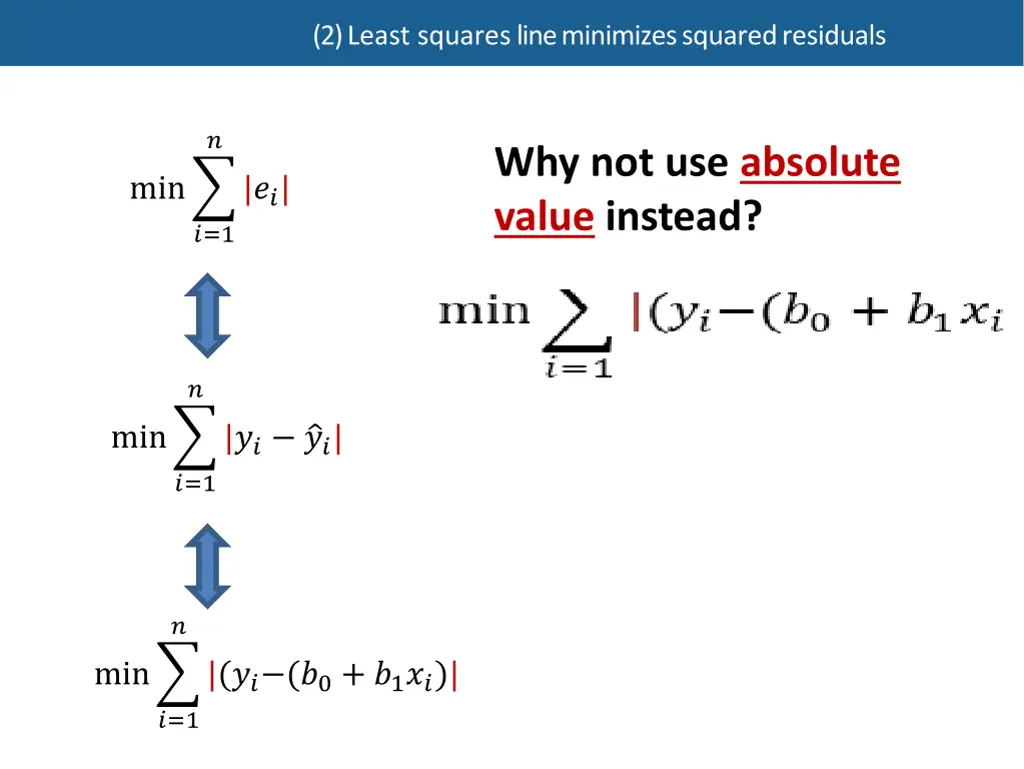 2 least squares line minimizes squaredresiduals 9
