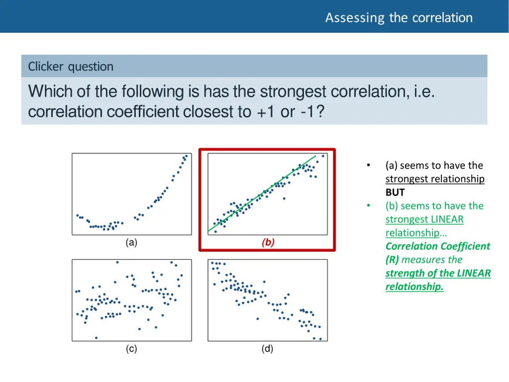 assessing the correlation 1