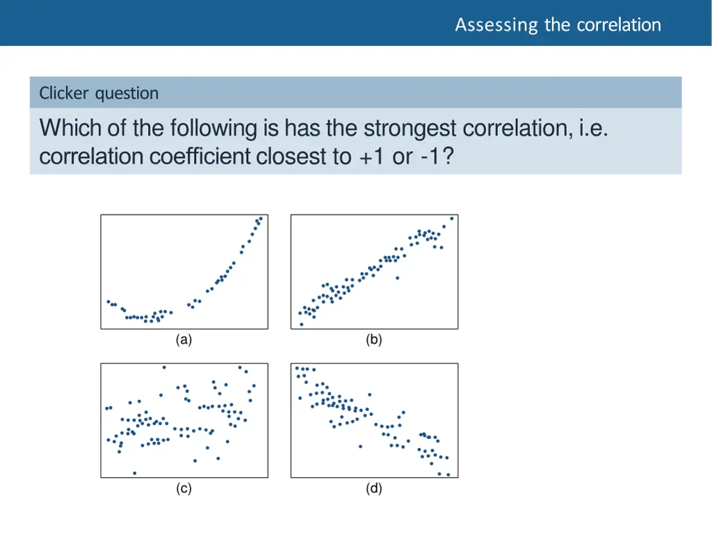 assessing the correlation