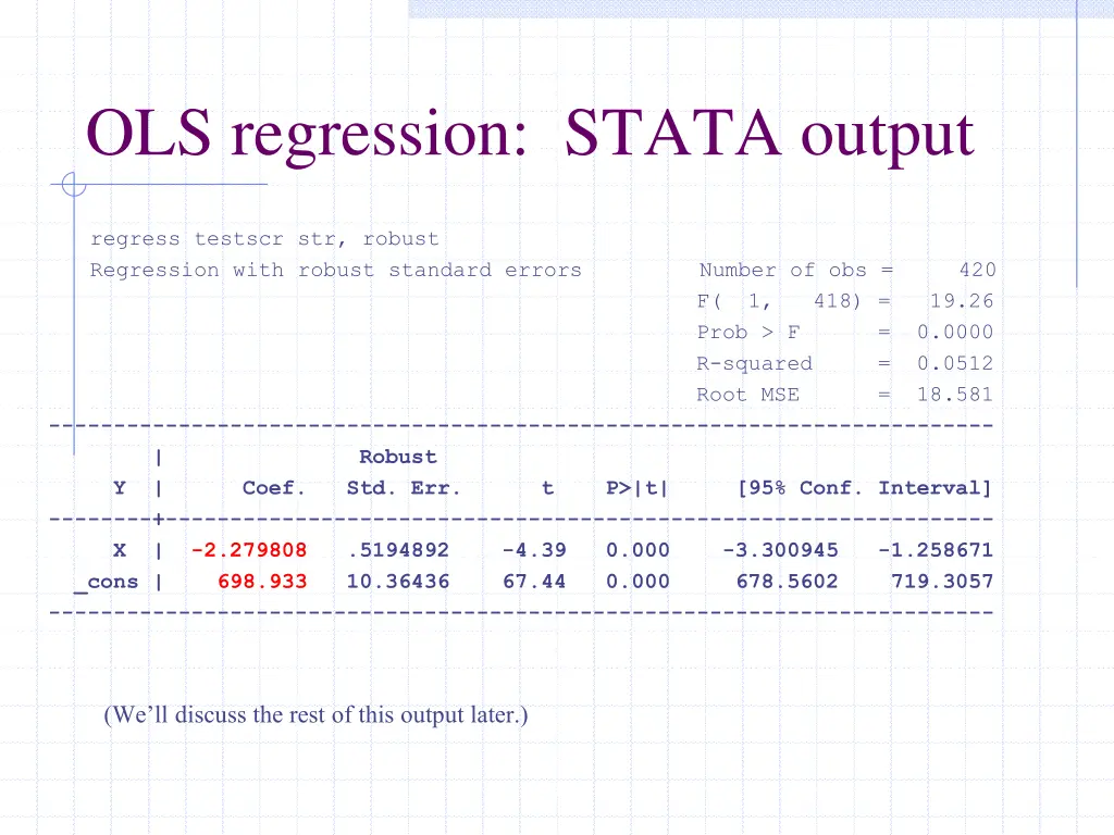 ols regression stata output