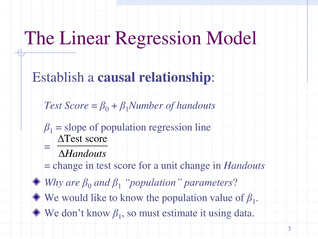 the linear regression model