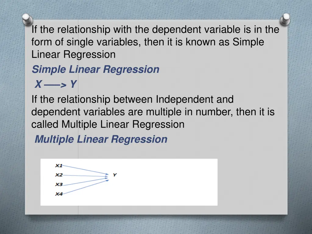if the relationship with the dependent variable