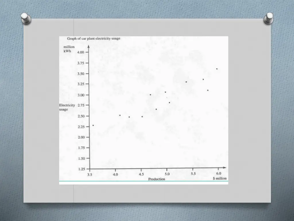 slide11