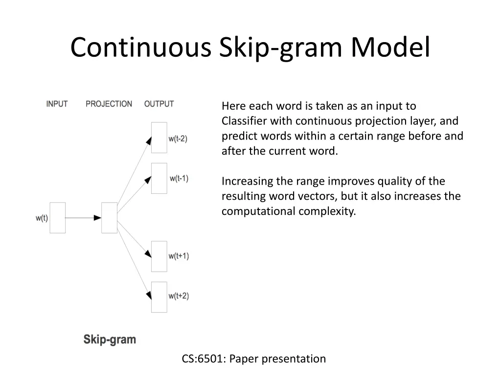 continuous skip gram model