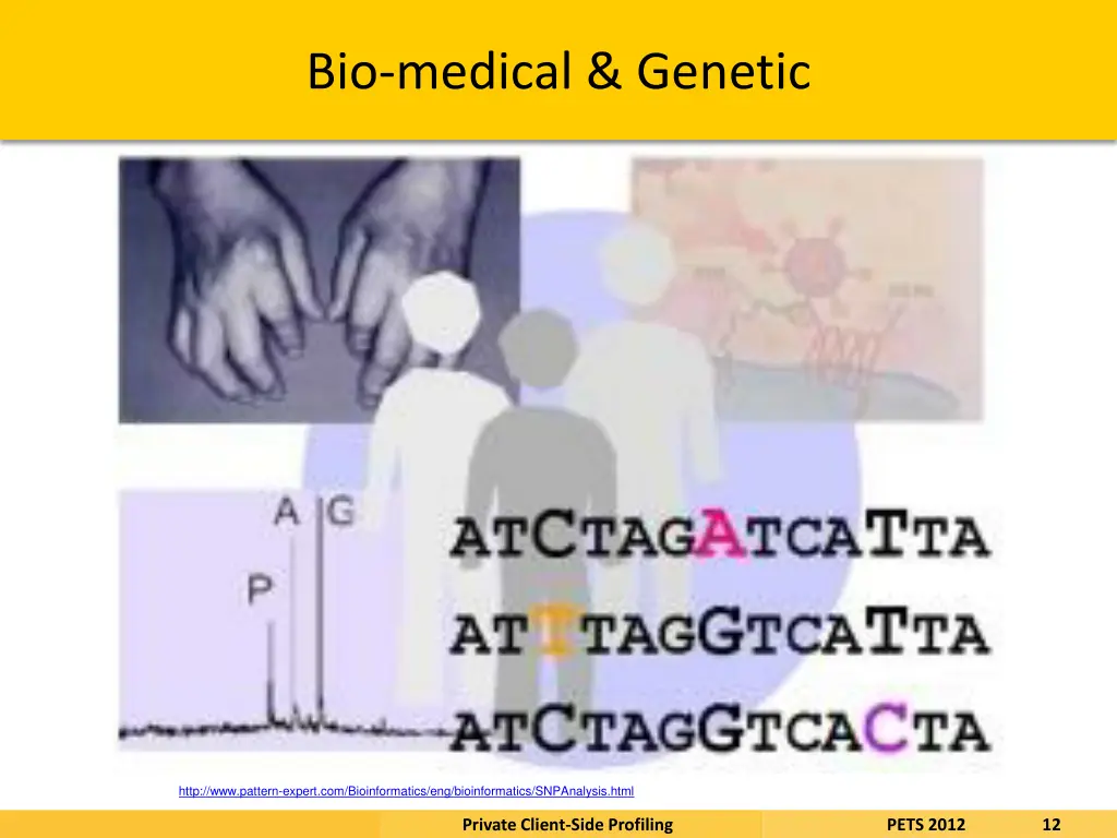 bio medical genetic