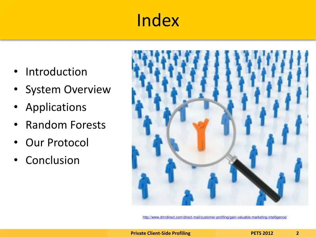 index