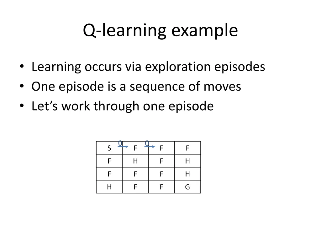 q learning example 3