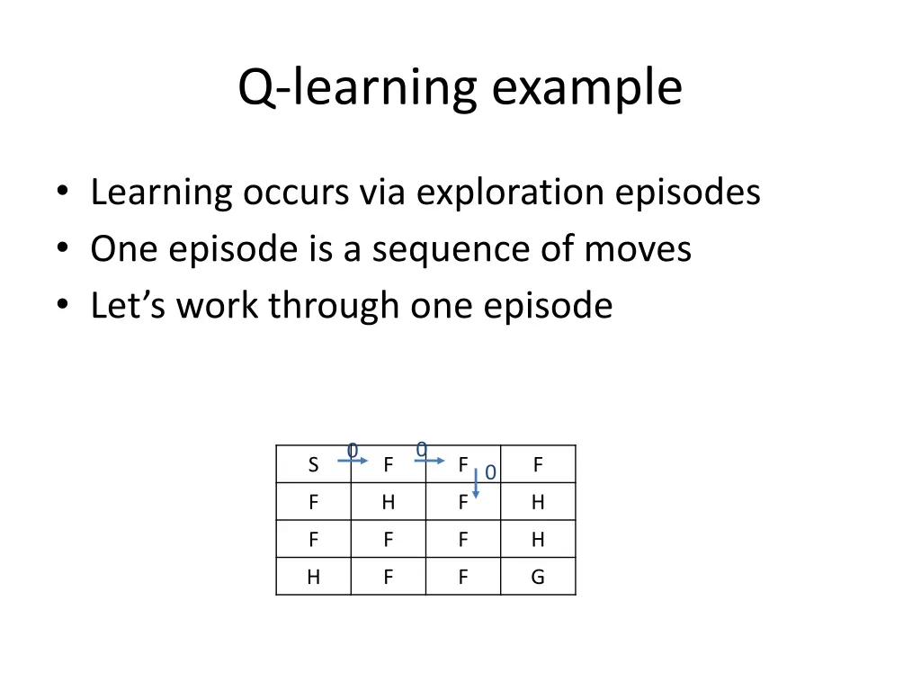 q learning example 4