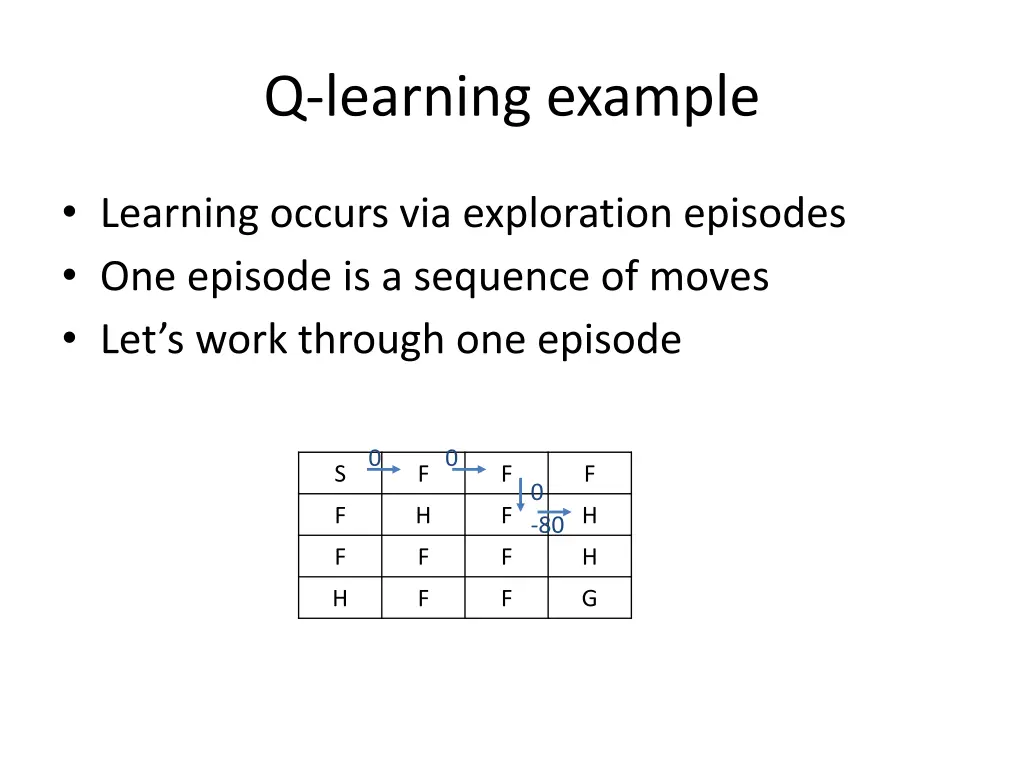 q learning example 5