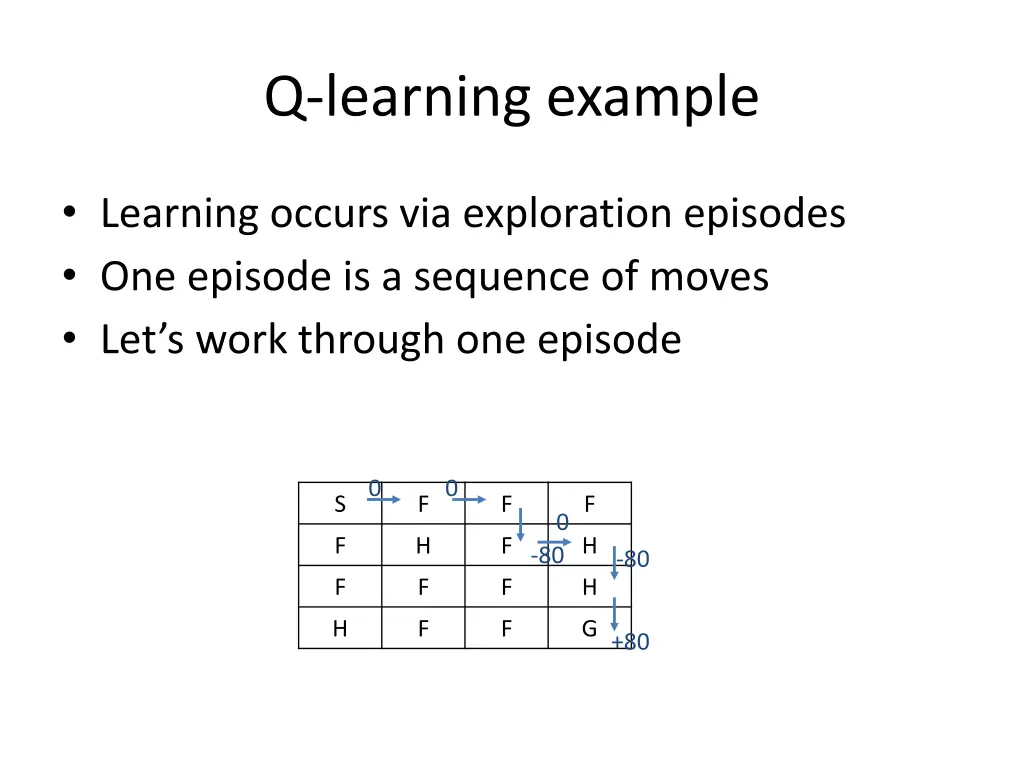 q learning example 7