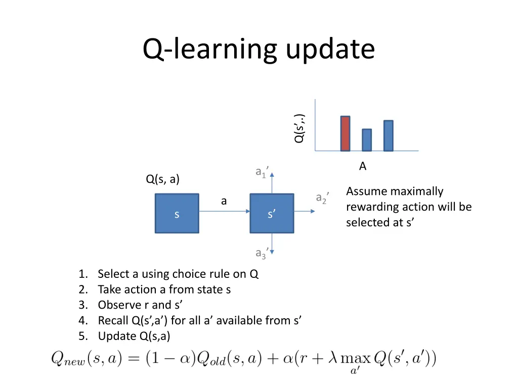 q learning update 3