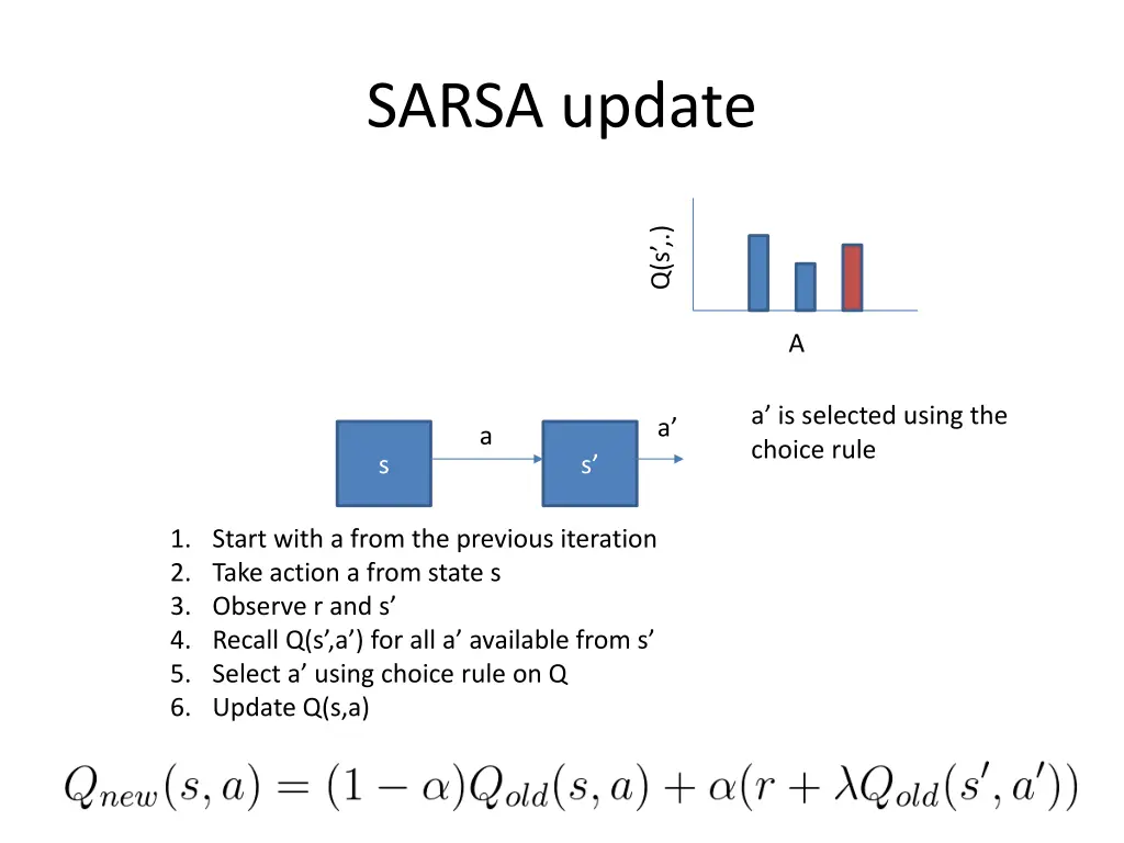 sarsa update 3