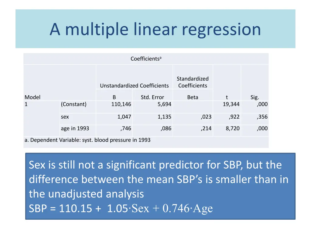 a multiple linear regression