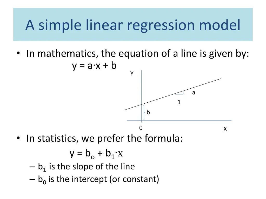 a simple linear regression model