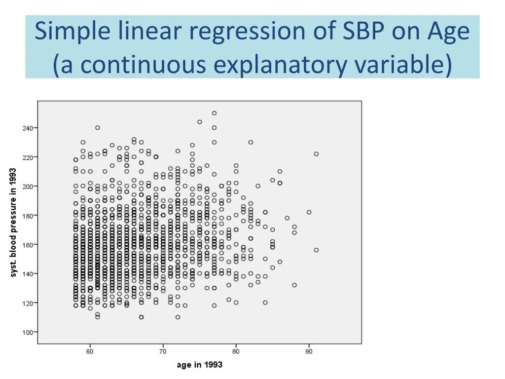 simple linear regression
