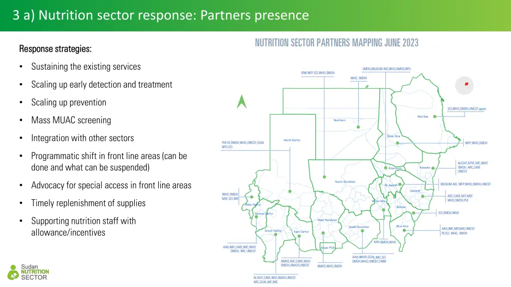 3 a nutrition sector response partners presence