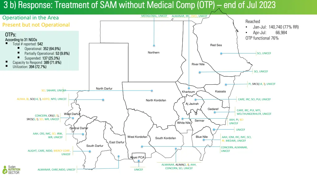 3 b response treatment of sam without medical