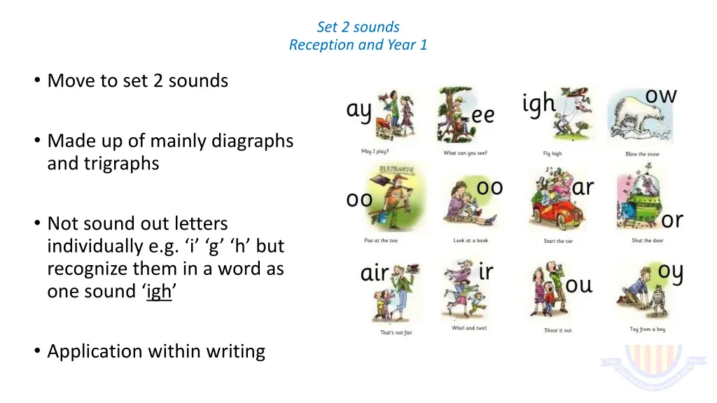 set 2 sounds reception and year 1