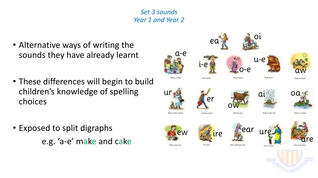 set 3 sounds year 1 and year 2