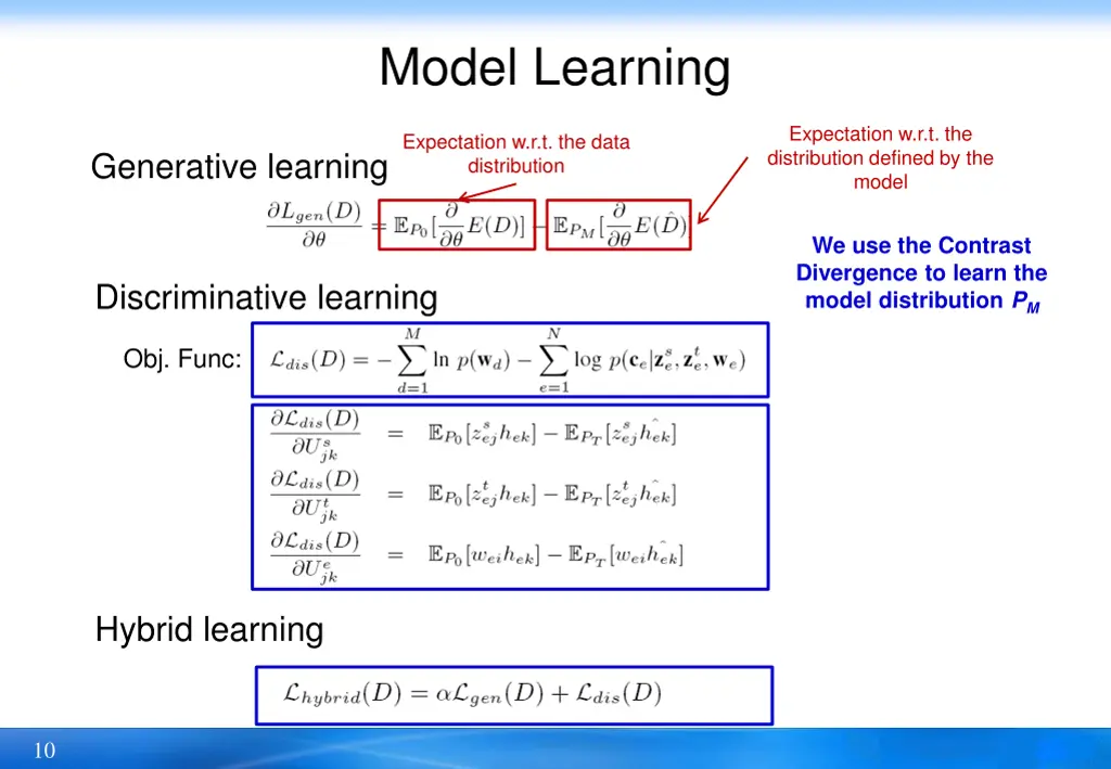 model learning